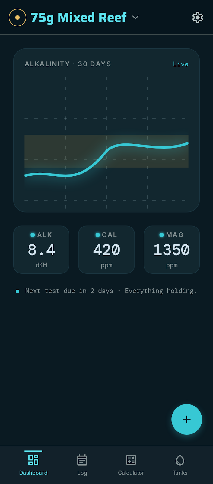 Reefkeel dashboard — the alkalinity trend line holding steady through its target band, with ALK, CAL, and MAG readouts.